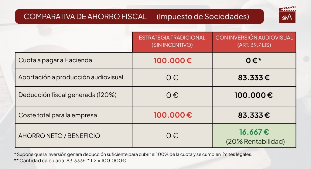 accion-coffee-4